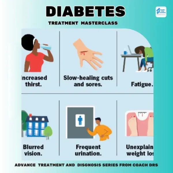 Advanced TCM Acupressure for Diabetes Management